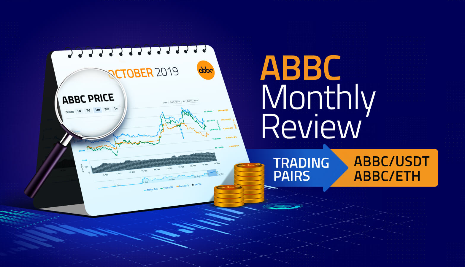 ABBC Coin Monthly Review trading pairs